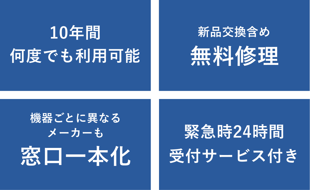 10年間の住宅設備保証